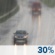 Chance Rain. Chance for Measurable Precipitation 30% Chance Rain. Chance for Measurable Precipitation 30%