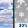 Friday: Mostly Cloudy then Chance Rain And Snow Showers