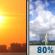 Friday: Mostly Sunny then Slight Chance Showers And Thunderstorms