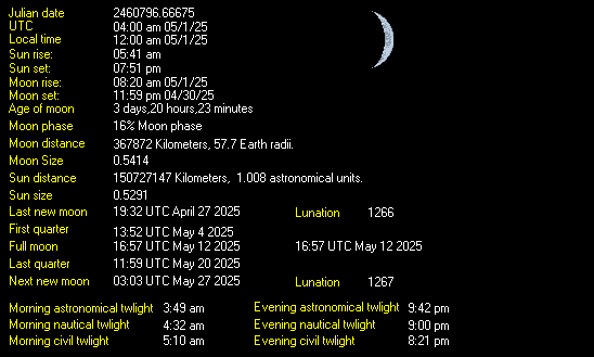 Moon Details from Weather-Display