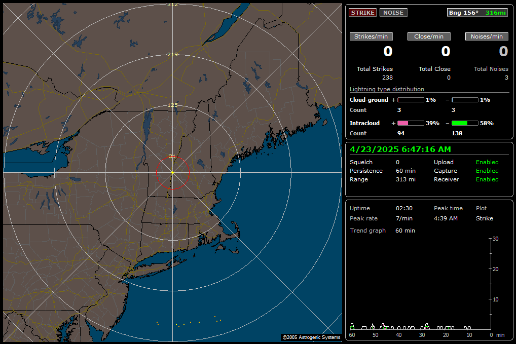 Static Nexstorm Image