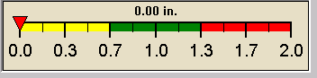 rain graph